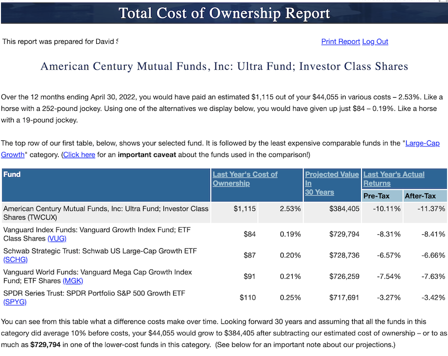 Sample Cost of Ownership Report
